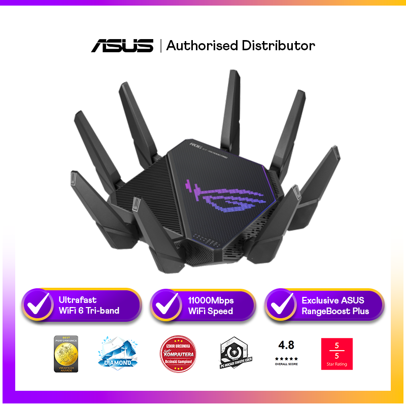 ASUS ROG Rapture GT-AX11000 Pro