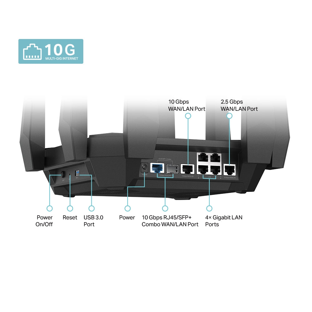 TP-Link Archer AXE300 (AXE16000 Quad-Band 16-Stream Wi-Fi 6E Router with Two 10G Ports)
