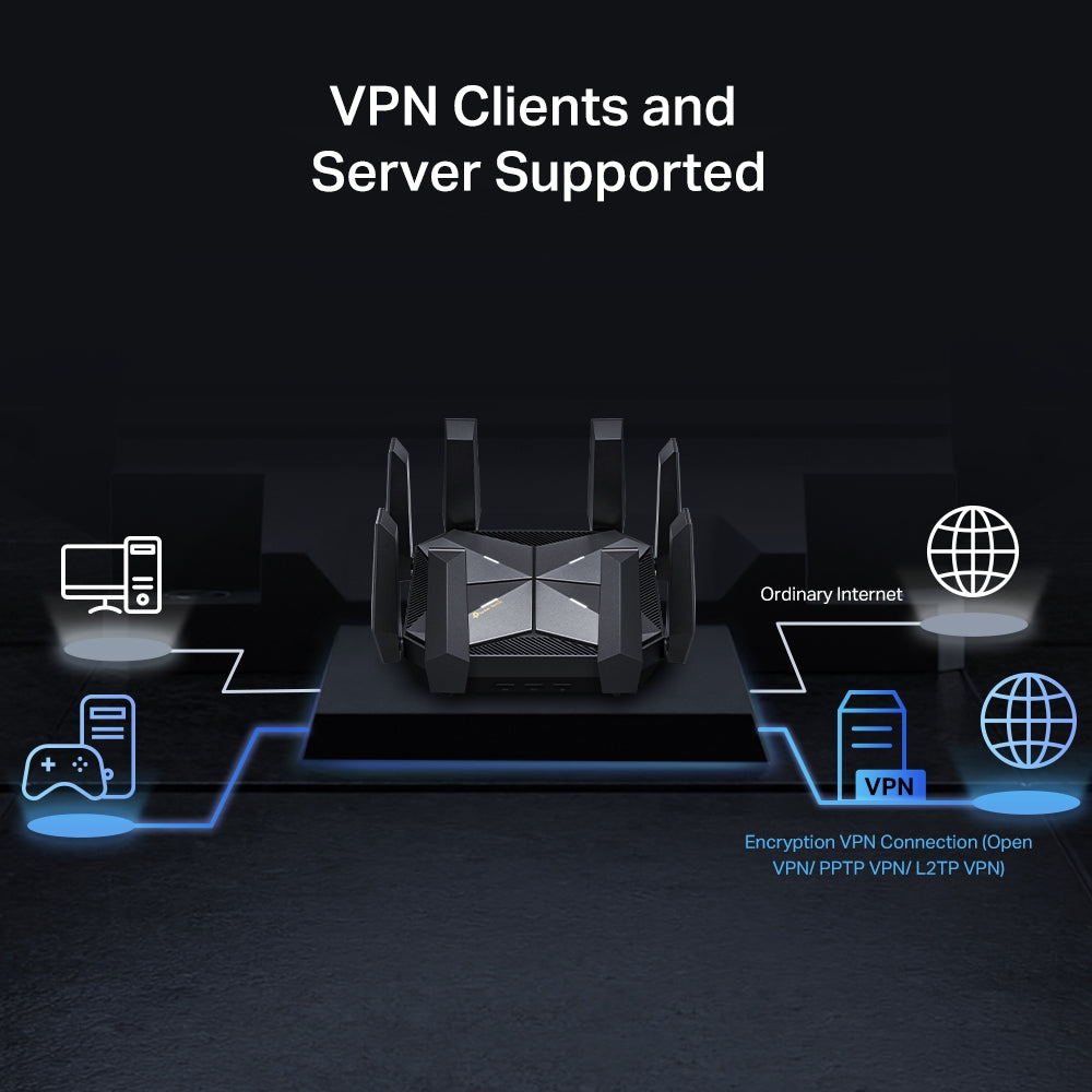 TP-Link Archer AXE300 (AXE16000 Quad-Band 16-Stream Wi-Fi 6E Router with Two 10G Ports)