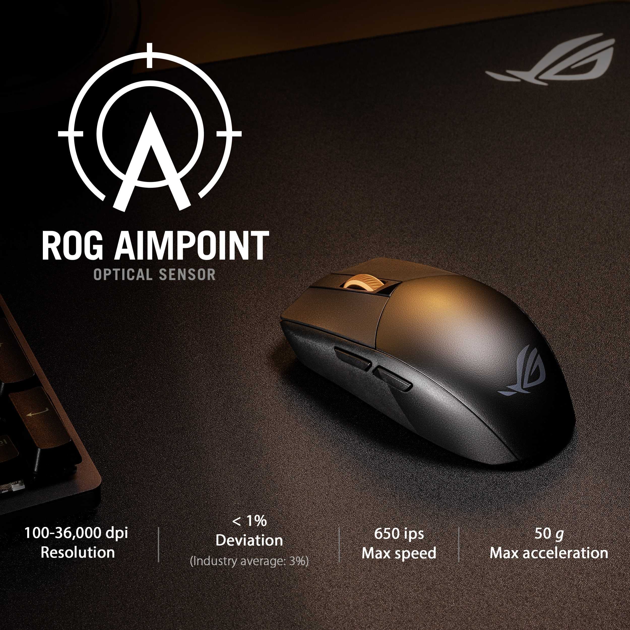 ASUS ROG Strix Impact III Wireless Gaming Mouse